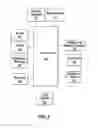 Fig. 03 - Method for requesting and viewing an attachment image on a portable electronic device