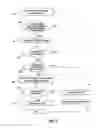 Fig. 04 - Method for requesting and viewing an attachment image on a portable electronic device