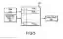 Fig. 06 - Color correction of electronic displays utilizing gain control