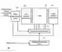 Fig. 01 - Driving method of plasma display device