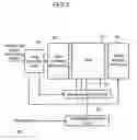 Fig. 04 - Driving method of plasma display device