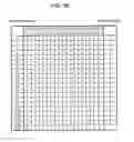 Fig. 16 - Driving method of plasma display device