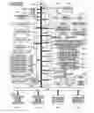 Fig. 01 - Ink supply amount adjustment method and apparatus for printing press
