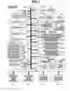 Fig. 02 - Ink supply amount adjustment method and apparatus for printing press