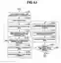 Fig. 16 - Ink supply amount adjustment method and apparatus for printing press