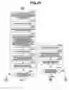 Fig. 31 - Ink supply amount adjustment method and apparatus for printing press