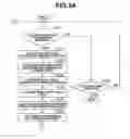 Fig. 53 - Ink supply amount adjustment method and apparatus for printing press