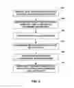 Fig. 08 - Transforming video data in accordance with human visual system feedback metrics