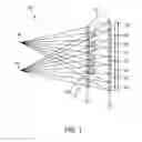Fig. 02 - Position-permissive autostereoscopic display systems and methods