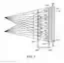 Fig. 09 - Position-permissive autostereoscopic display systems and methods