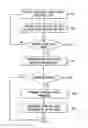 Fig. 01 - Method, apparatus and system for automated color management in digital cinema