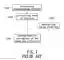 Fig. 02 - Image positioning method, POI tagging method and the apparatus