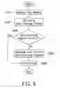 Fig. 06 - Image positioning method, POI tagging method and the apparatus