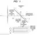 Fig. 02 - Three-plate type of liquid crystal projector using projection display apparatus