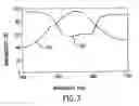Fig. 07 - Reflective type color liquid crystal device and an electronic apparatus using this