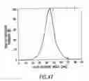 Fig. 43 - Reflective type color liquid crystal device and an electronic apparatus using this
