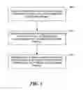 Fig. 06 - Lens having an optically controlled peripheral portion and a method for designing and manufacturing the lens