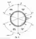 Fig. 06 - Variable Prism Eyeglasses and Method of Making Same