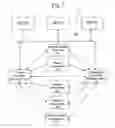Fig. 02 - SYSTEM AND METHOD FOR COMPENSATING FOR RESOURCE UNAVAILABILITY IN AN IMAGE PROCESSING SYSTEM