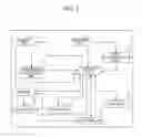Fig. 02 - Device capable of reading plural documents, method of controlling the device, and program