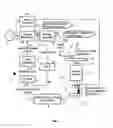 Fig. 02 - Apparatus and methods of generating a test pattern of data, analysing a test pattern of data, and testing a data storage disk medium and/or a read/write head
