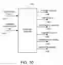 Fig. 07 - Deflection reference adjustment for variable track pitch media