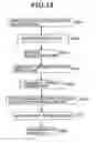 Fig. 16 - Magnetic sensor stack body, method of forming the same, film formation control program, and recording medium