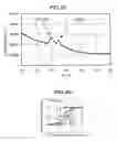 Fig. 20 - Magnetic sensor stack body, method of forming the same, film formation control program, and recording medium