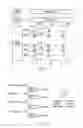 Fig. 02 - Method of reading data in semiconductor memory device with charge accumulation layer