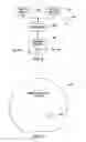 Fig. 07 - MEMORY DEVICES AND METHOD FOR DRIVING A SIGNAL LINE TO A KNOWN SIGNAL LEVEL