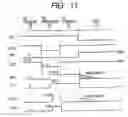 Fig. 09 - Semiconductor memory circuit