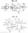 Fig. 22 - Semiconductor memory circuit