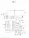 Fig. 02 - EMULSION MANUFACTURING EQUIPMENT