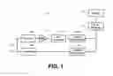 Fig. 02 - Acoustic system quality assurance and testing