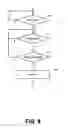 Fig. 09 - Acoustic system quality assurance and testing