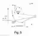 Fig. 06 - Optimization of traffic routing for data center services