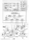 Fig. 02 - Method and system for configuring wireless routers and networks