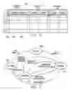 Fig. 06 - Method and system for configuring wireless routers and networks