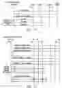 Fig. 09 - Method and system for configuring wireless routers and networks