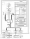 Fig. 01 - Multimodal teleconferencing