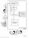 Fig. 07 - Multimodal teleconferencing
