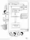 Fig. 08 - Multimodal teleconferencing