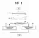 Fig. 09 - Methods of performing cooperative communication in wireless LANs