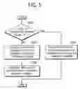 Fig. 06 - Method of transmitting broadcast information in multiple carrier system