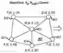 Fig. 01 - System, apparatus and method for proactively re-assessing the availability and quality of surrounding channels for infrastructure operation in wireless mesh nodes
