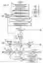 Fig. 06 - System, apparatus and method for proactively re-assessing the availability and quality of surrounding channels for infrastructure operation in wireless mesh nodes