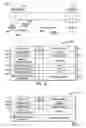 Fig. 07 - System, apparatus and method for proactively re-assessing the availability and quality of surrounding channels for infrastructure operation in wireless mesh nodes