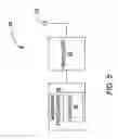 Fig. 06 - Management of uplink resources in multi-carrier CDMA system