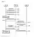 Fig. 06 - Method for performing random access process in wireless communication system