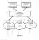 Fig. 02 - Tracking network resources